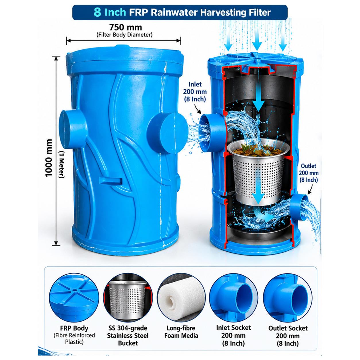 FRP Rainwater Harvesting Filter 8 Inch